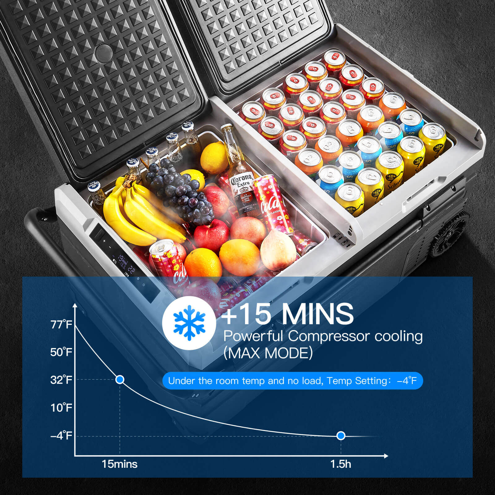 BODEGA Large Portable Fridge 100qt/95L Dual Zone TWW95 - Image 4
