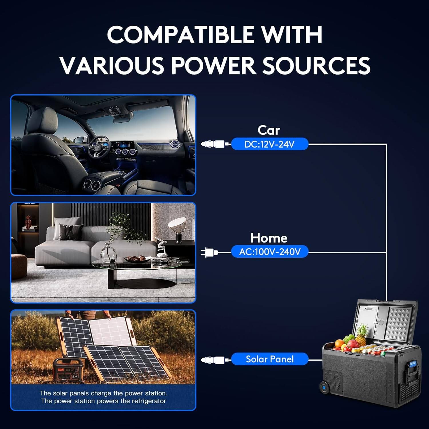 BODEGACOOLER Portable Car Fridge | Dual-Compartment Freezer for RV & Camping - Image 9