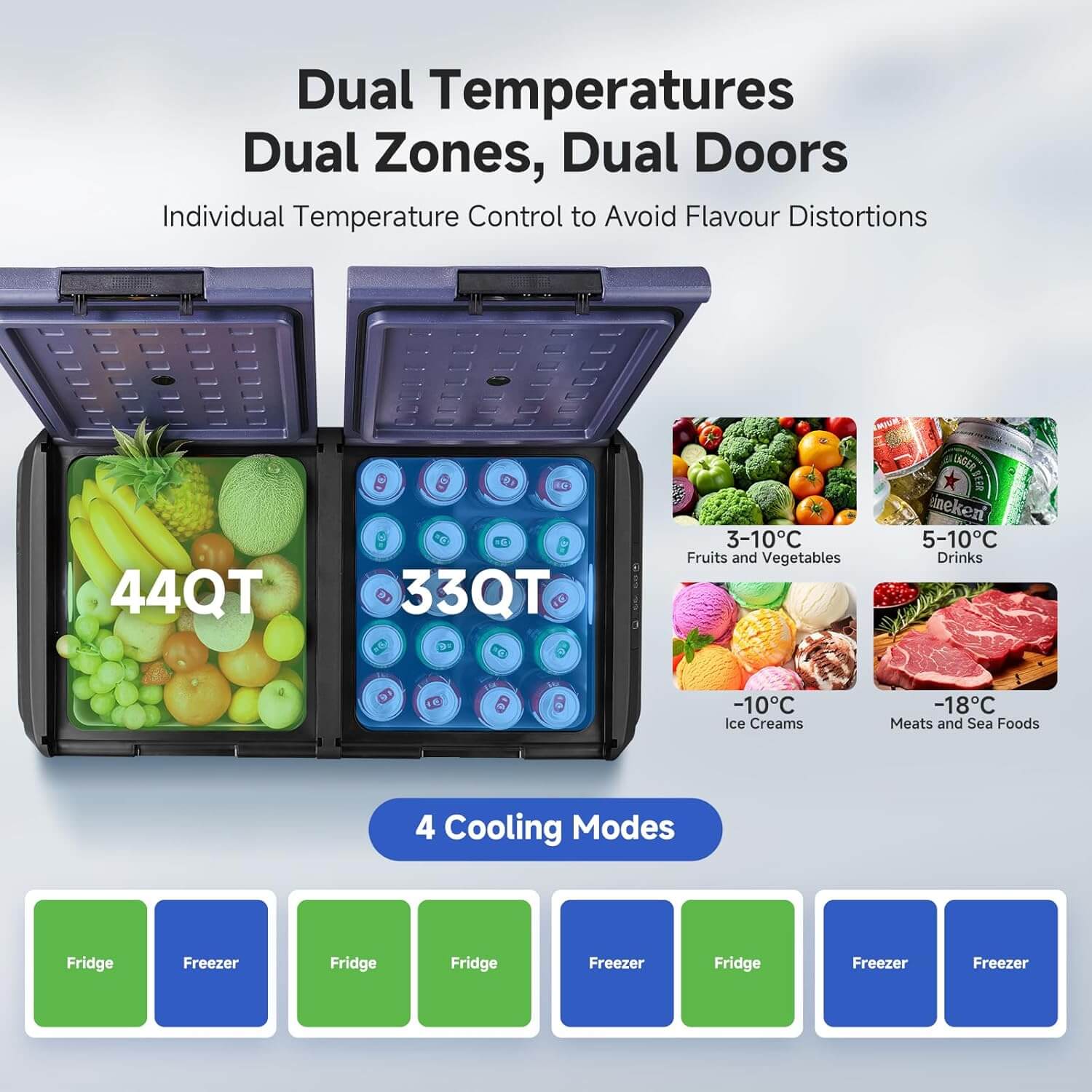 BODEGACOOLER 12V/24V Compressor Fridge-Freezer 79QT/75L IPX4 Rating Water Resistant - Image 4