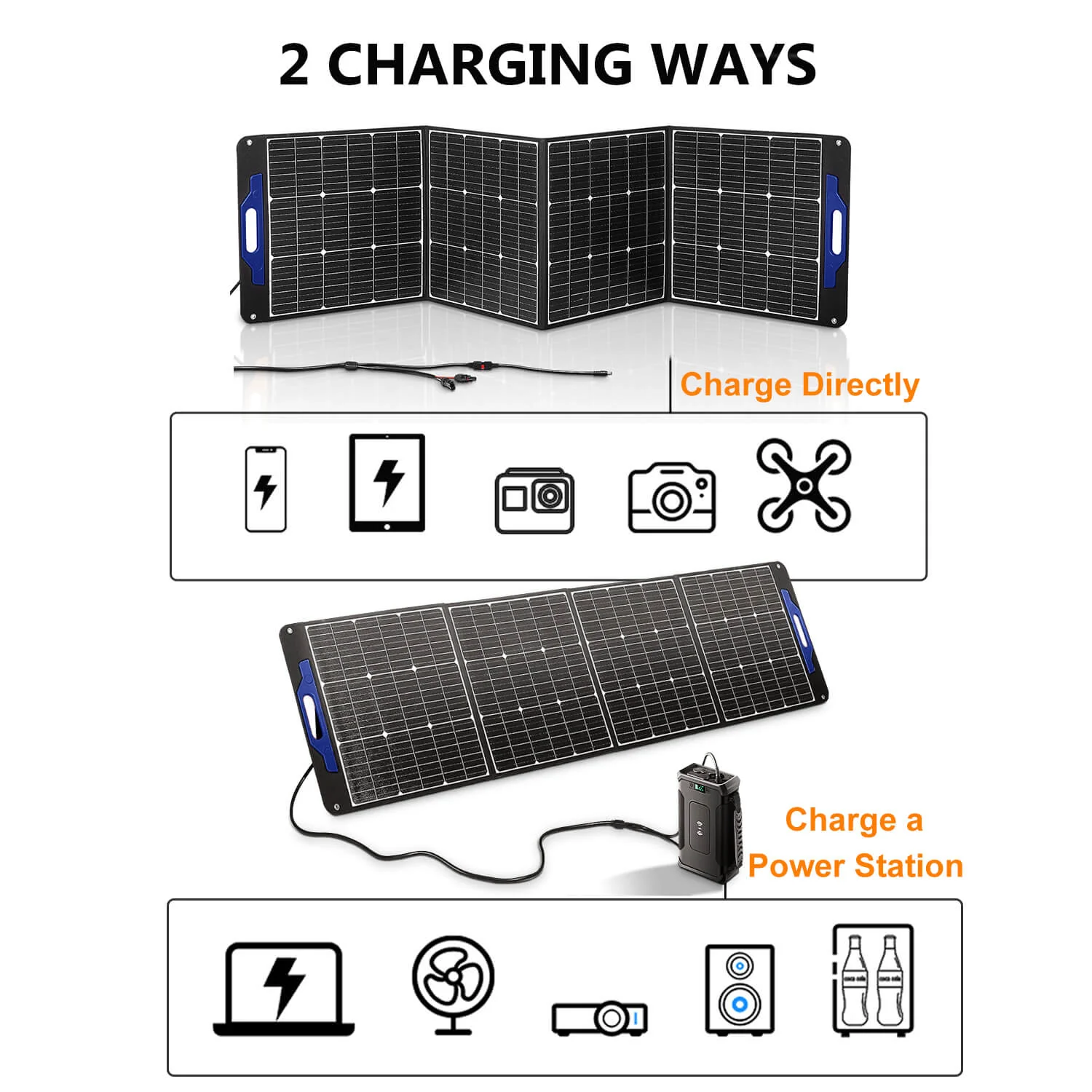 BODEGAcooler 120W Portable Solar Panel Alternative Clean Source - Image 6