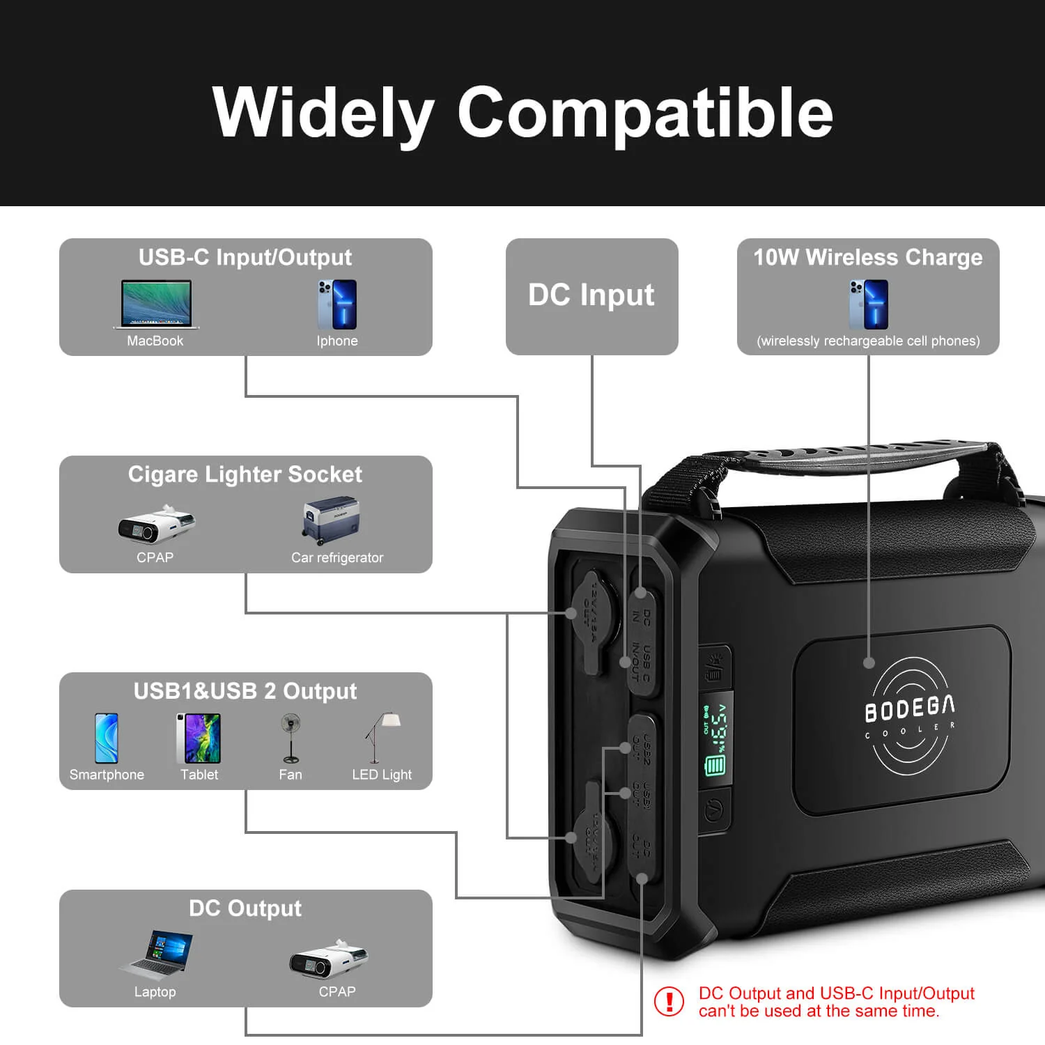Bodegacooler 96000mAh/307.2Wh LiFePO4 Battery Backup GP50 for Outdoor Adventure - Image 15