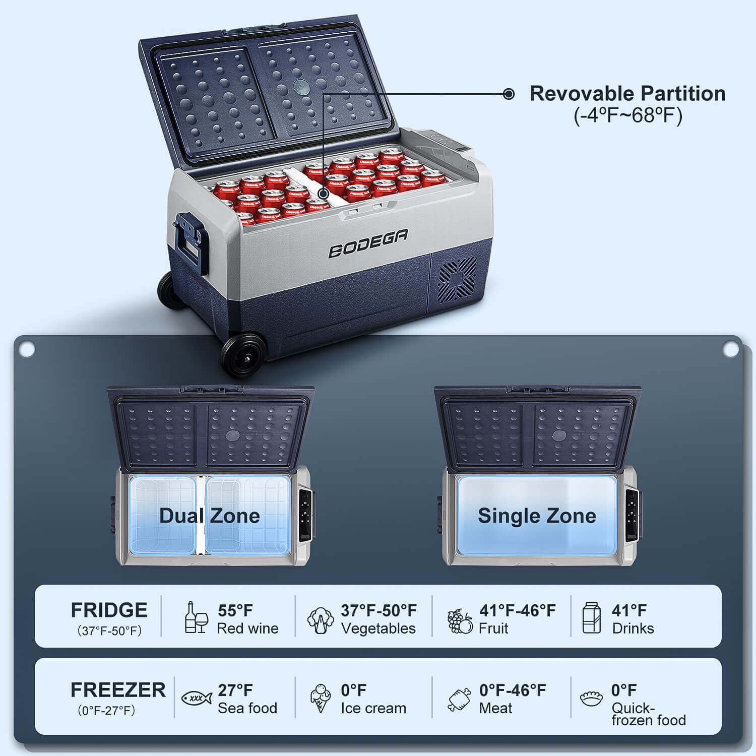 BODEGAEU  12V Portable Car Fridge 38qt/36L Dual Zone T36 - Image 4