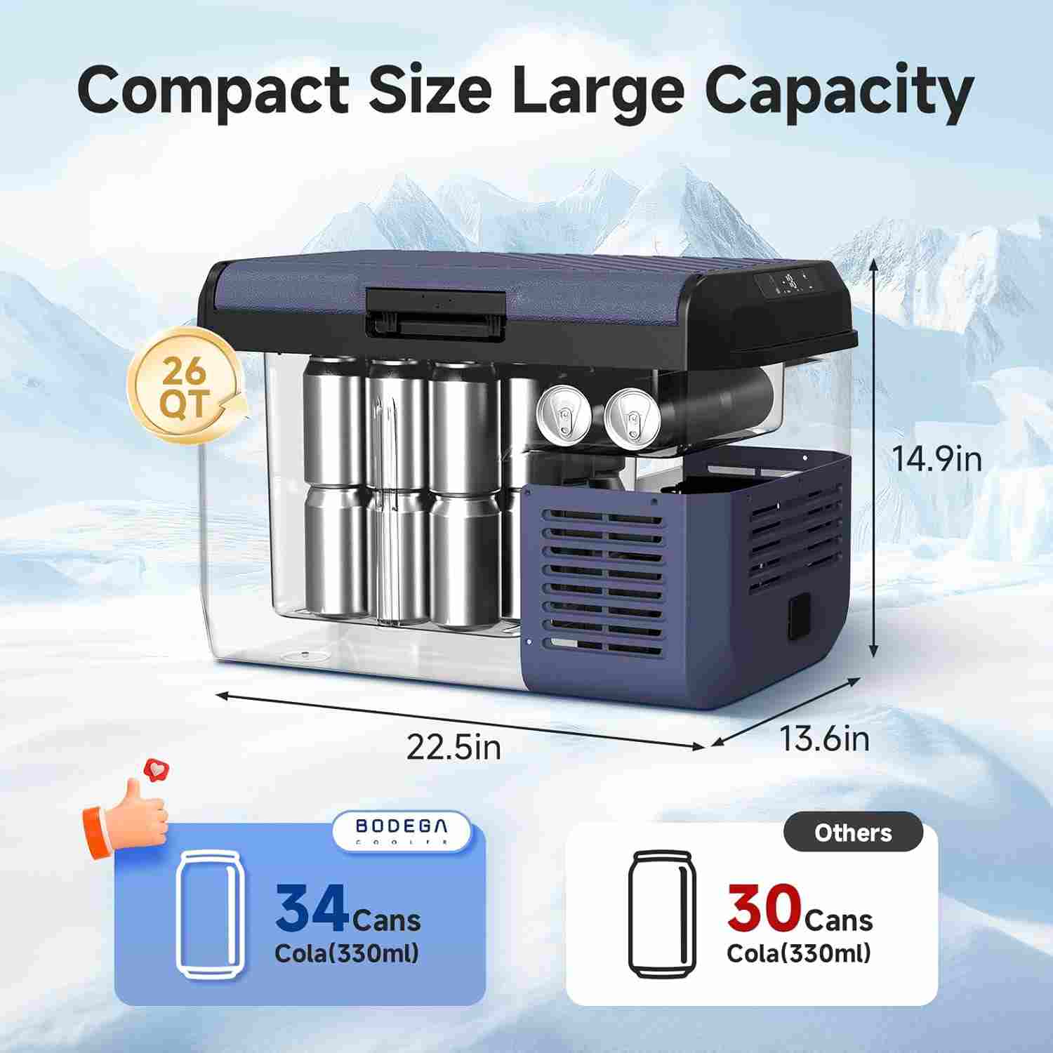 Bodegacooler Small Electric Cooler IPX4 Rating Water Resistant - Image 3