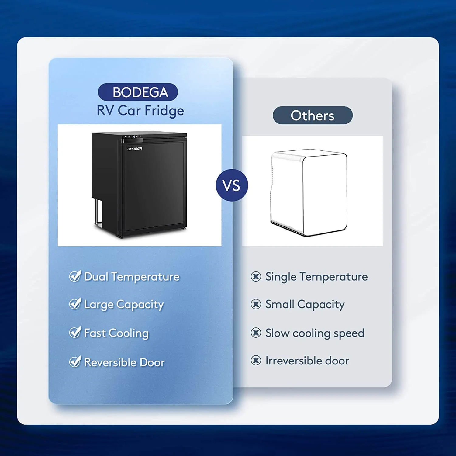 Bodegacooler RV Refrigerater Upright Freezer Semi Truck Refrigerator 83L/2.94 Cu.ft - Image 10